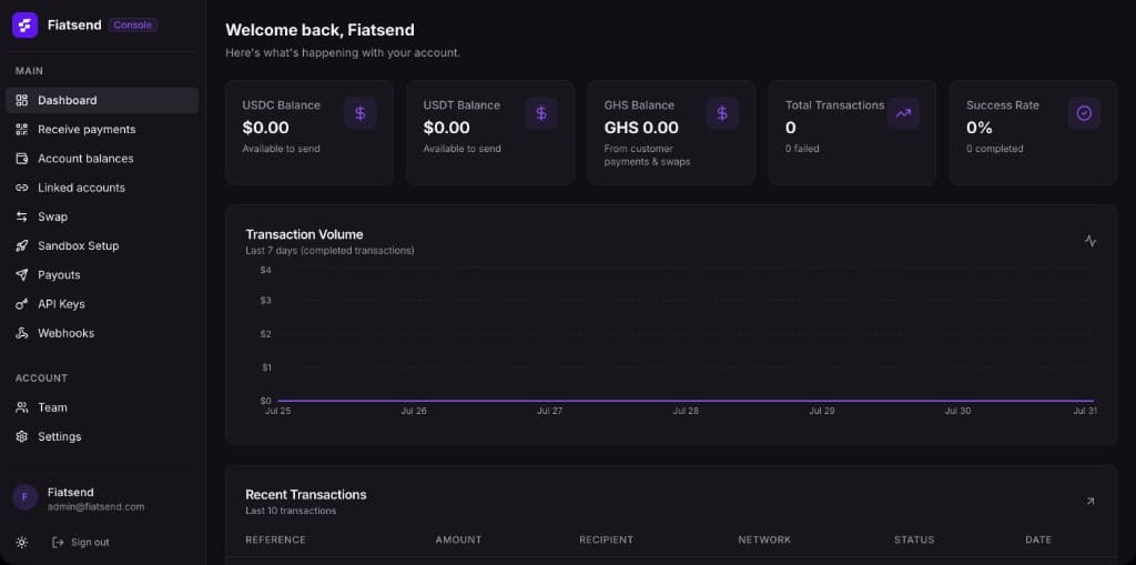 Fiatsend Console dark mode